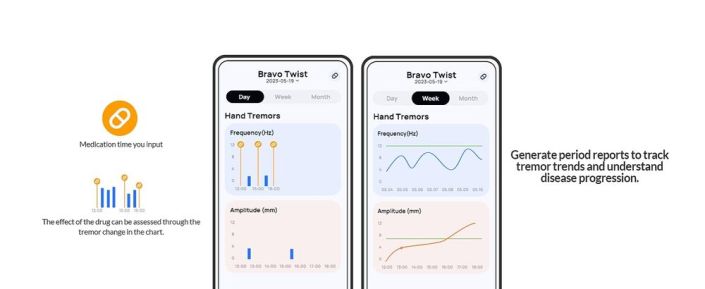 Gyenno Bravo Twist Anti-Tremor Spoon